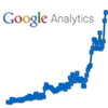 Stockopedia User Growth Numbers