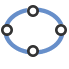 Ellipses Trading Stock Charts & Signals | Stockopedia