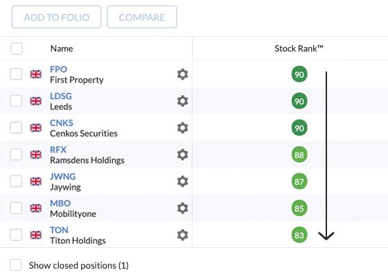 Picture of Stockopedia ranks table