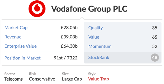 Picture of Vodafone stats