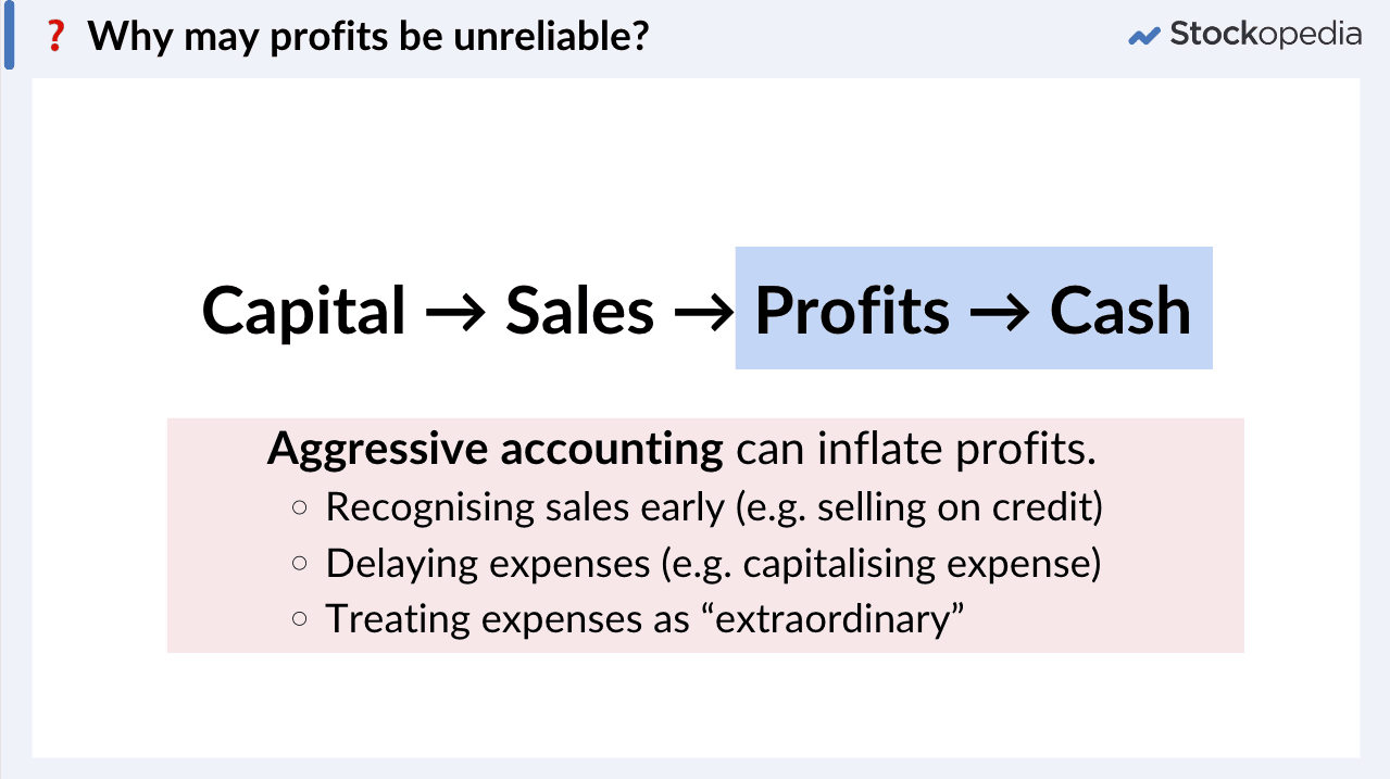 Aggressive Accounting