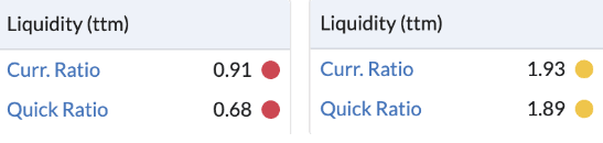 Red Flags / GSK - Microsoft - Liquidity
