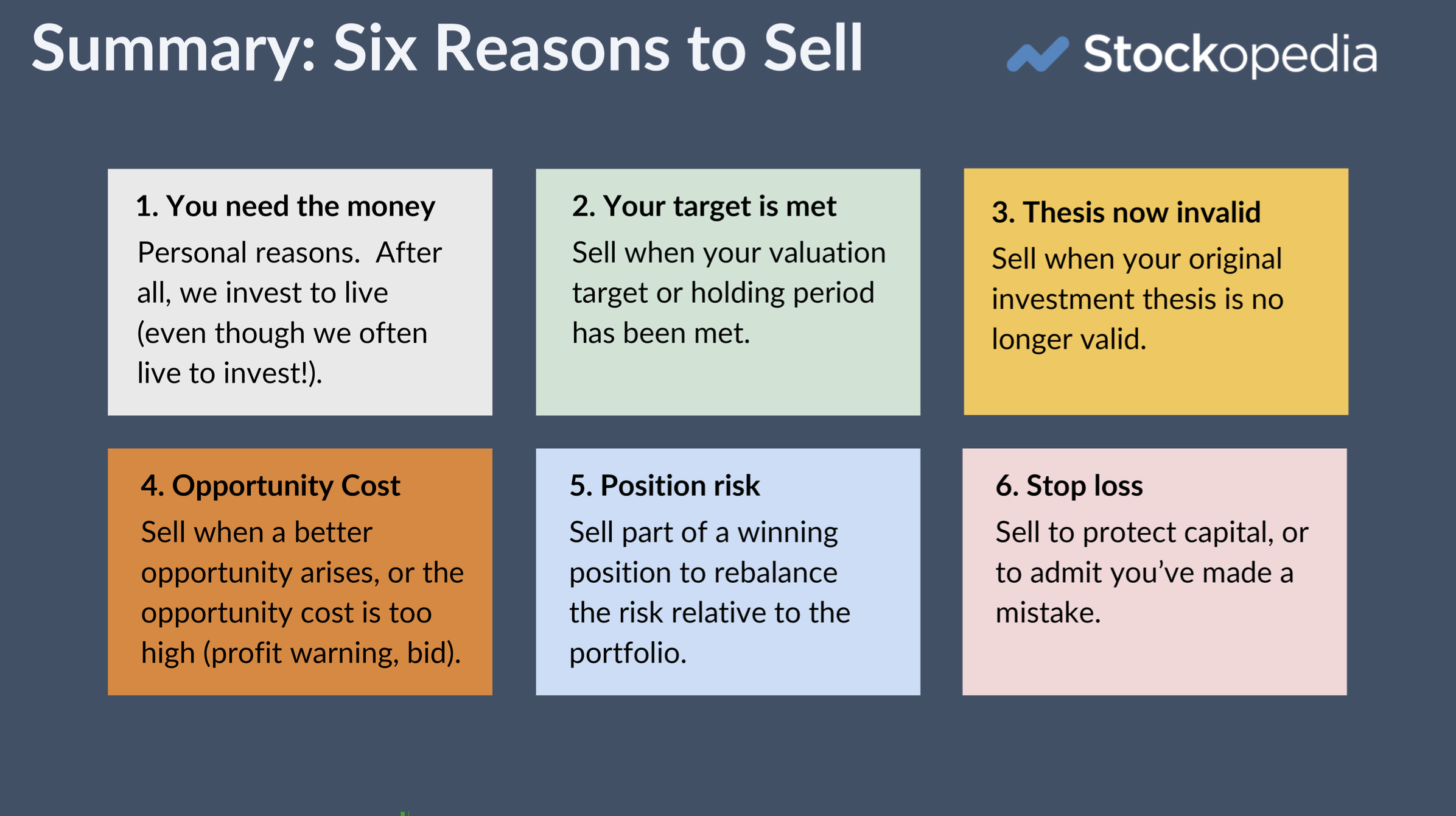 Summary - Reasons to Sell