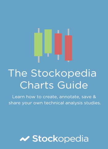 The Stockopedia Charts Guide