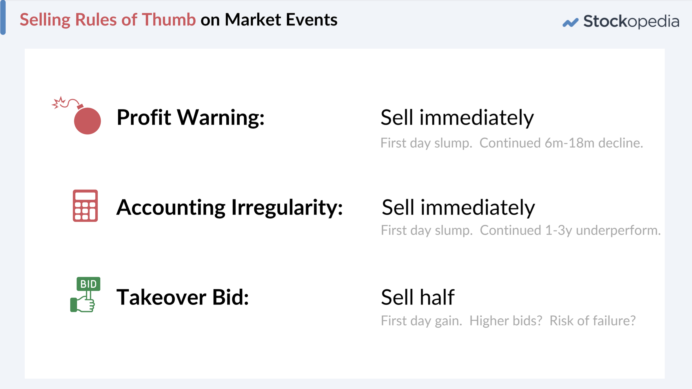 Rules of Thumb - Market Events