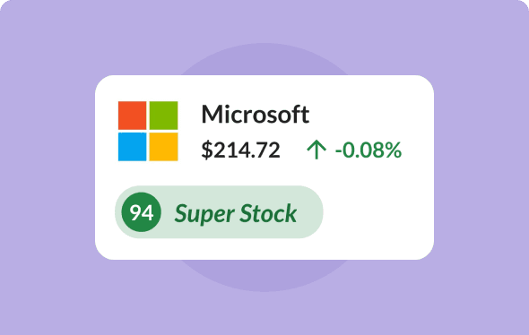 Visual depiction of a card featuring the Microsoft logo, displaying the current share price and its daily change. Additionally, Stockopedia's StockRank and classification details are included for comprehensive stock analysis