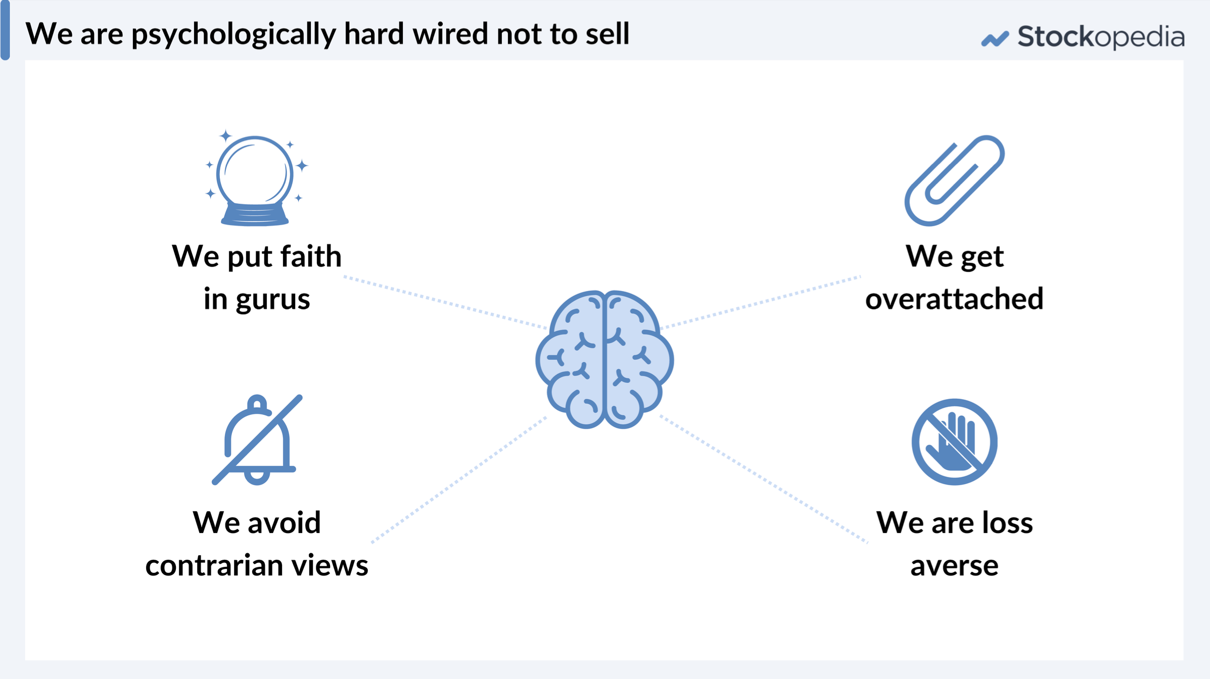 Why are we reluctant to sell?