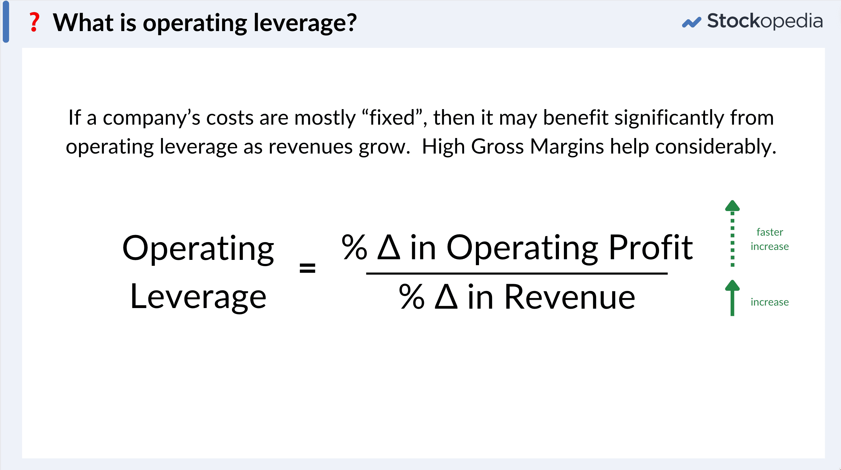 What is Operating Leverage?