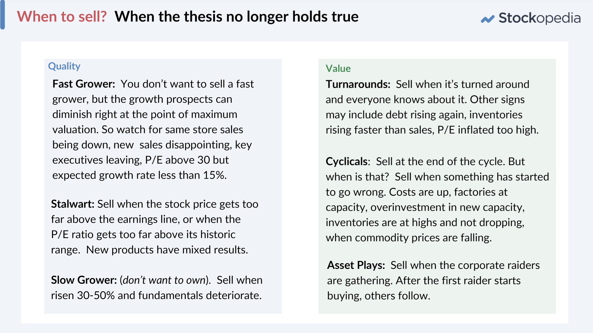 When to Sell: Categories